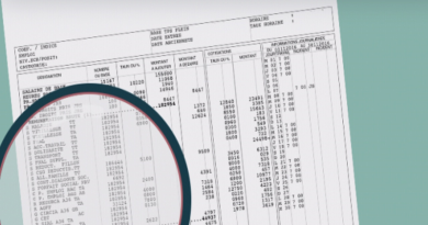 La cotisation sociale : pilier du financement de la Sécurité sociale